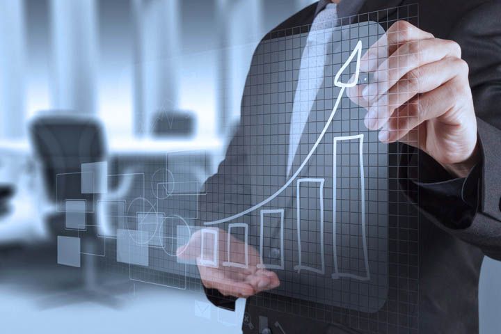 Business Growth Rituals